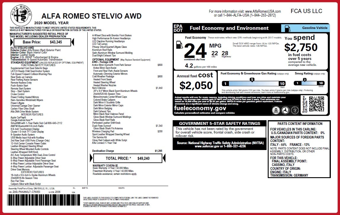 New 2020 Alfa Romeo Stelvio Q4