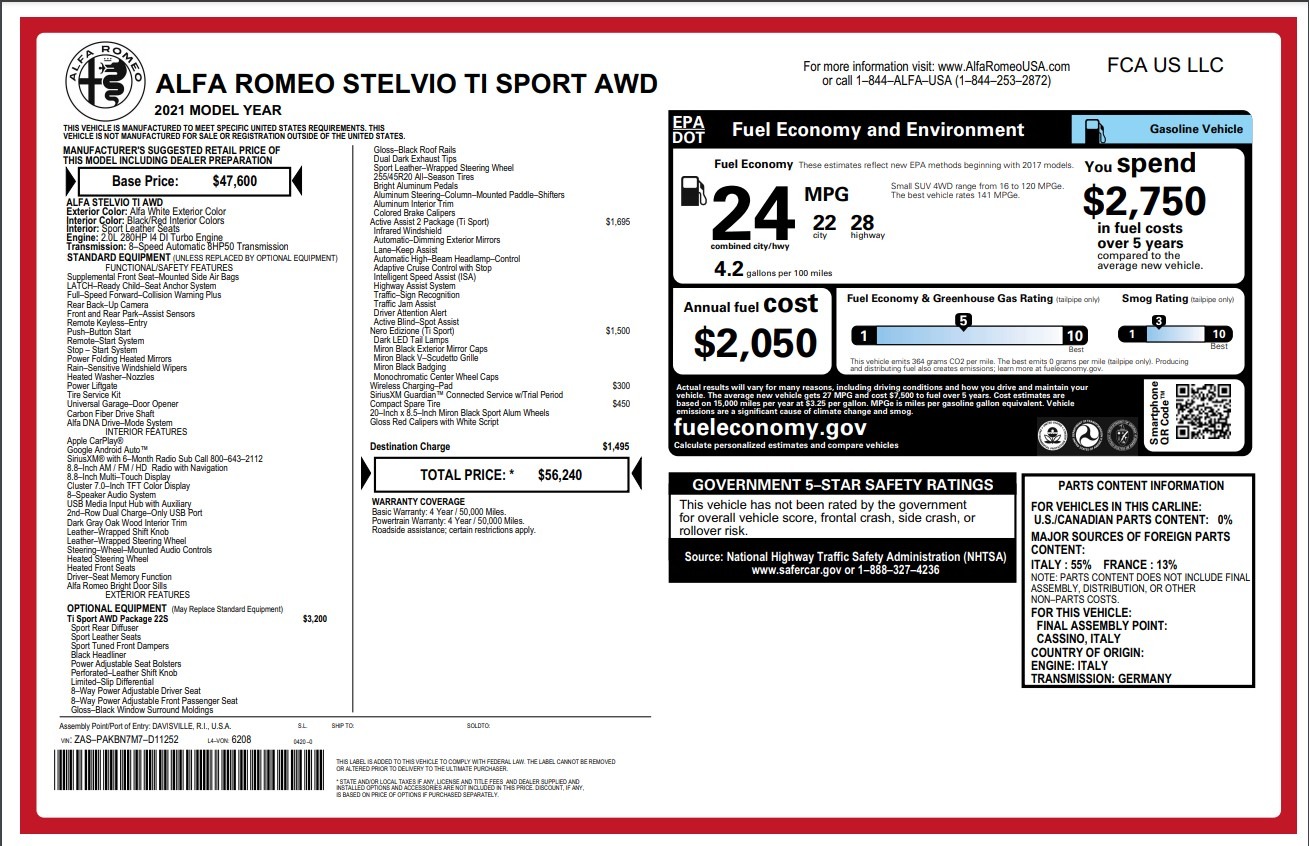 Used 2021 Alfa Romeo Stelvio Ti Sport Q4