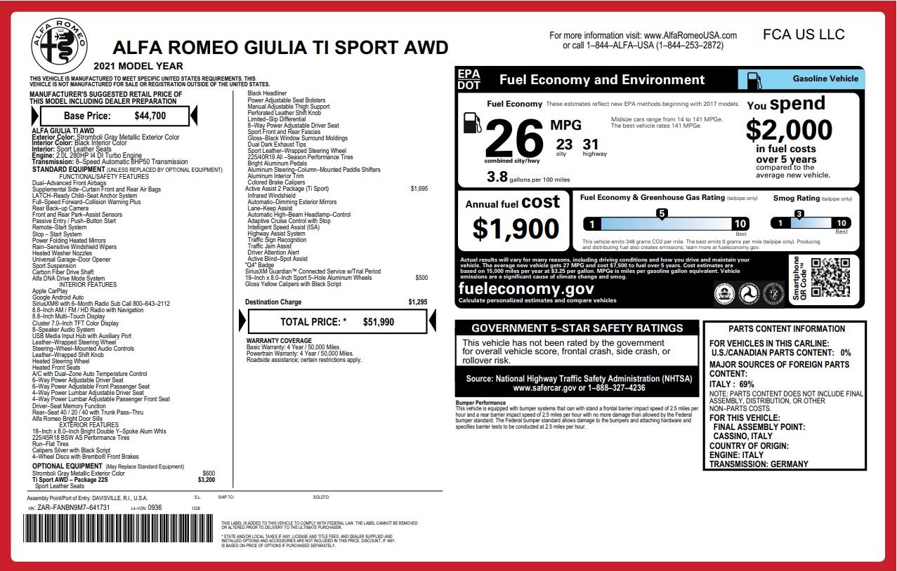 Used 2021 Alfa Romeo Giulia Ti Sport | Greenwich, CT