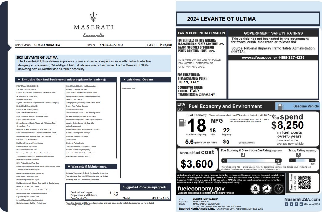 New 2024 Maserati Levante GT